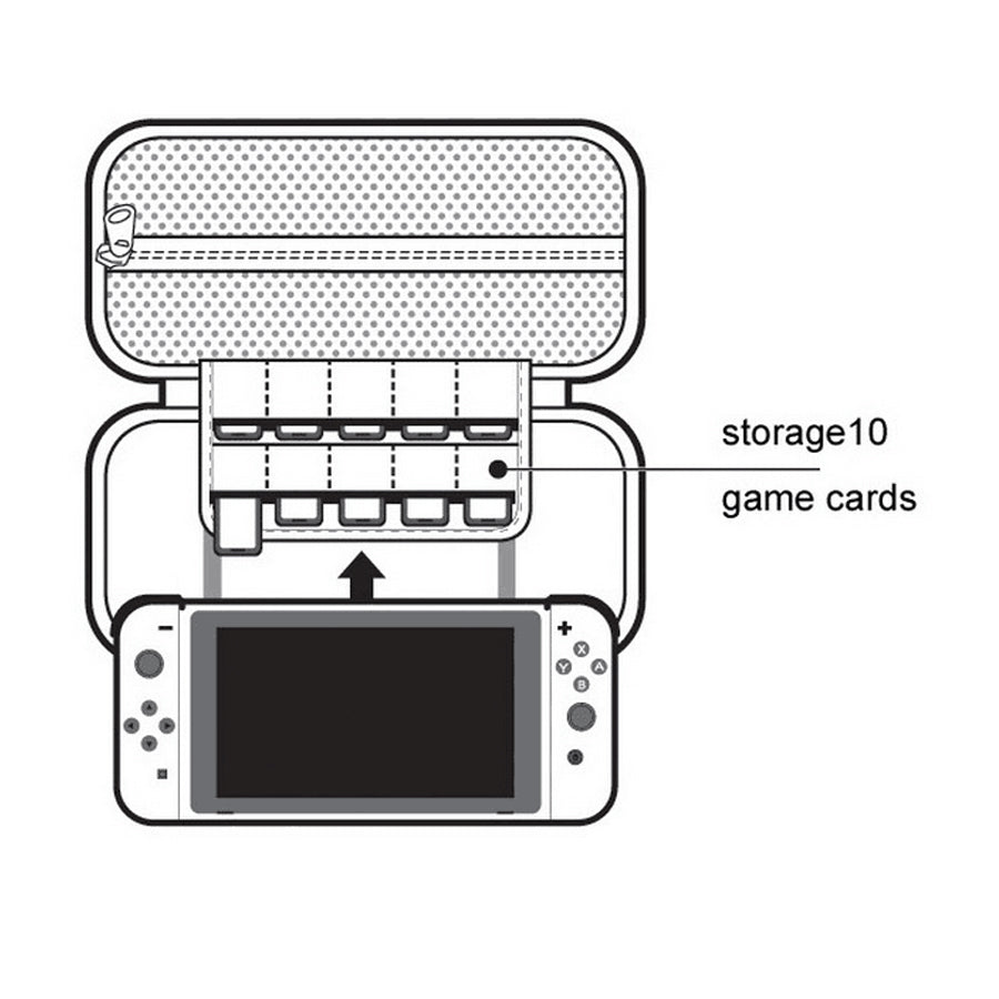 DOBE TNS-858 bæretaske Hard Travel Gaming Beskyttende opbevaringstaske til Nintendo Switch Console DOBE TNS-858 bæretaske Hard Travel Gaming Beskyttende opbevaringstaske til Nintendo Switch Console